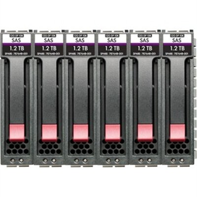 HPE Midline - hard drive - 16 TB - SAS 12Gb/s (pack of 6)