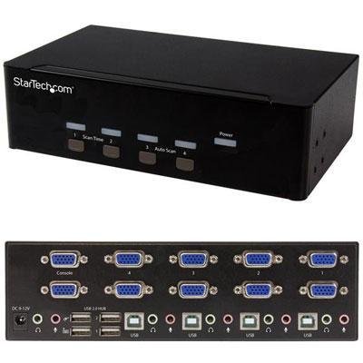 4 Port Dual VGA KVM Switch