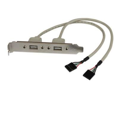 StarTech.com 2 Port USB A Female Slot Plate Adapter - USB Panel
